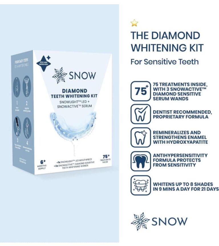 Teeth Whitening Kit
